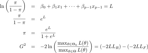Log Odds of y=1